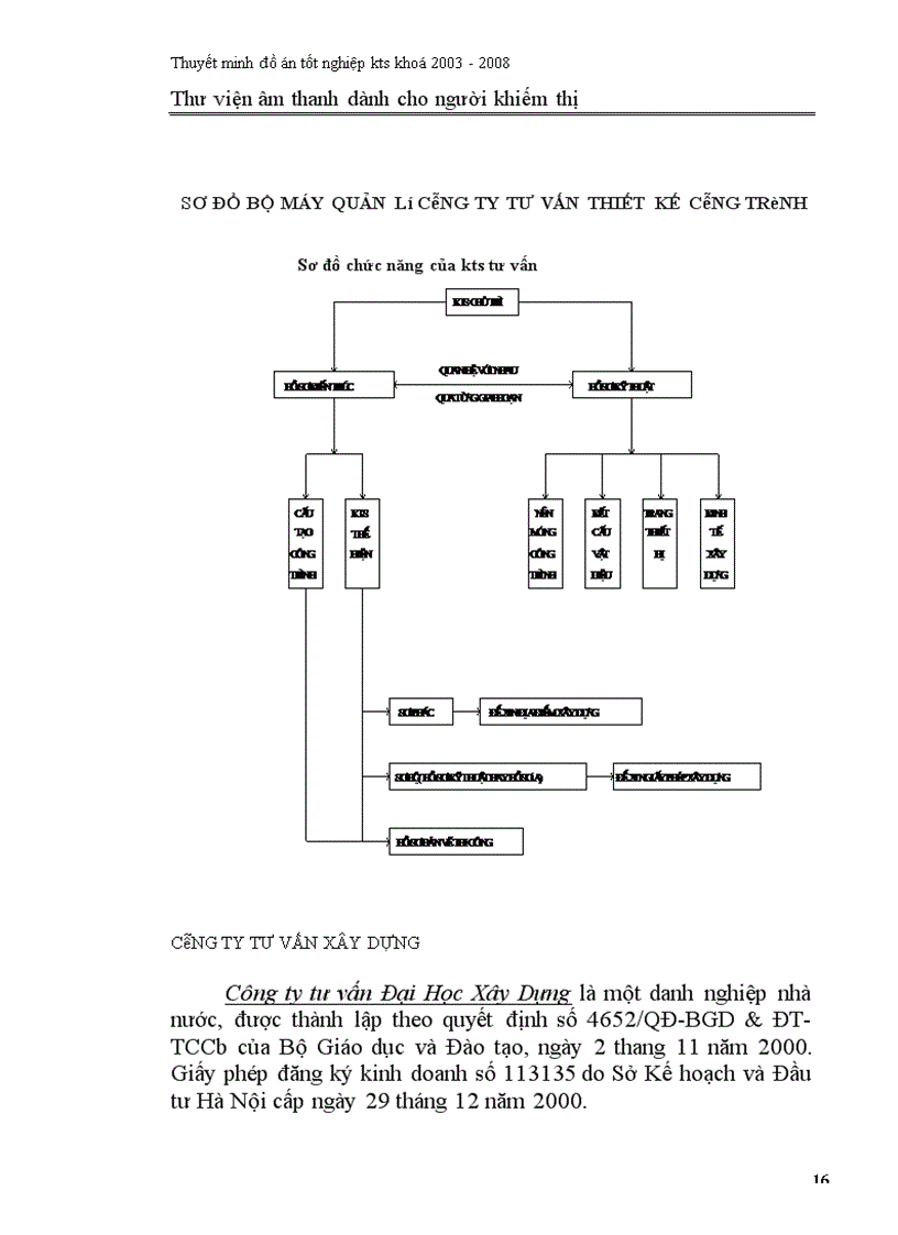 image for page Thư viện âm thanh dành cho người khiếm thị