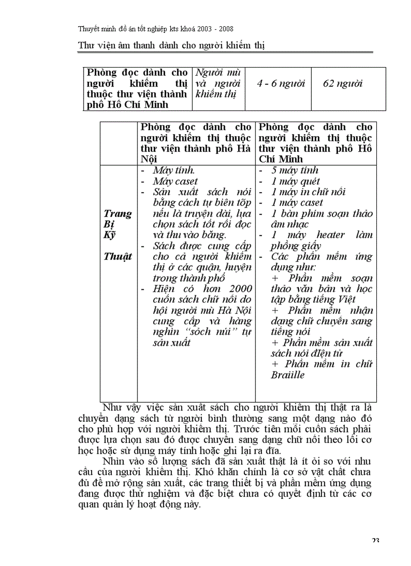 image for page Thư viện âm thanh dành cho người khiếm thị