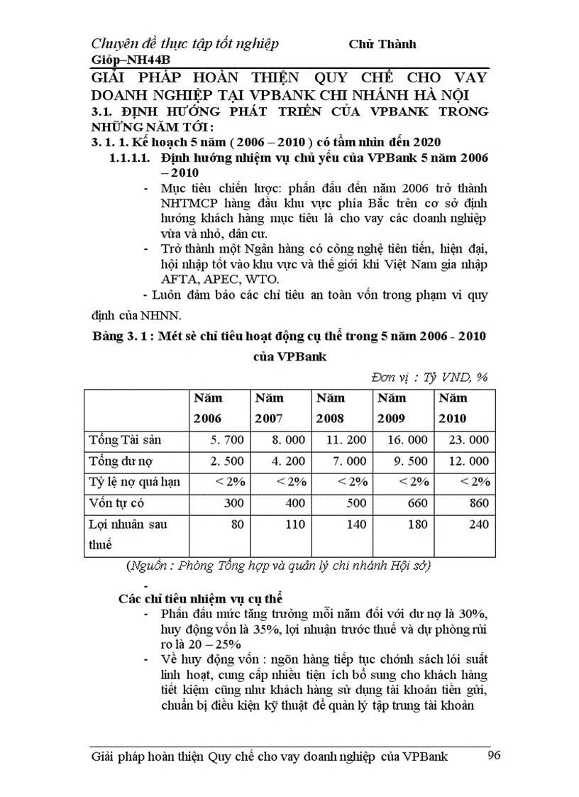 image for page Giải pháp hoàn thiện Quy chế cho vay doanh nghiệp của VPBank chi nhánh Hà Nội