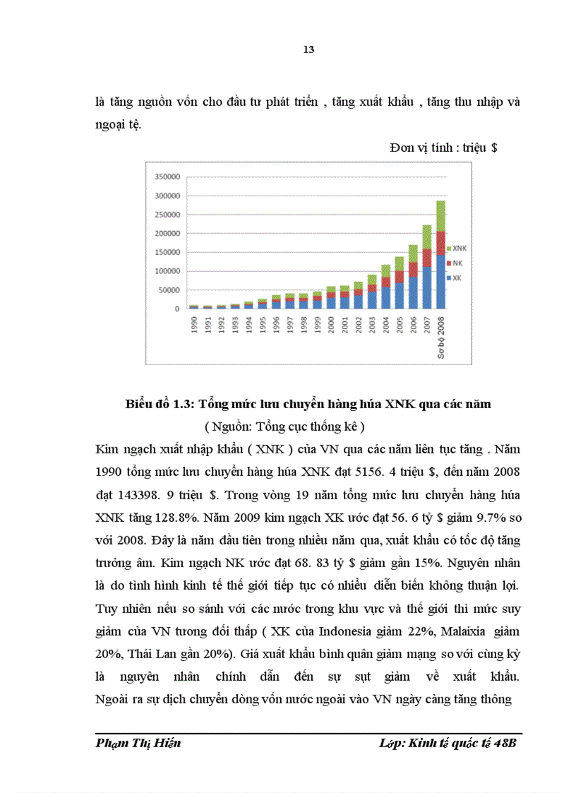 image for page Nâng cao năng lực cạnh tranh dịch vụ giao nhận hàng hóa xuất nhập khẩu của công ty cổ phần phát triển kinh tế hỗ trợ tài năng trẻ Việt Nam