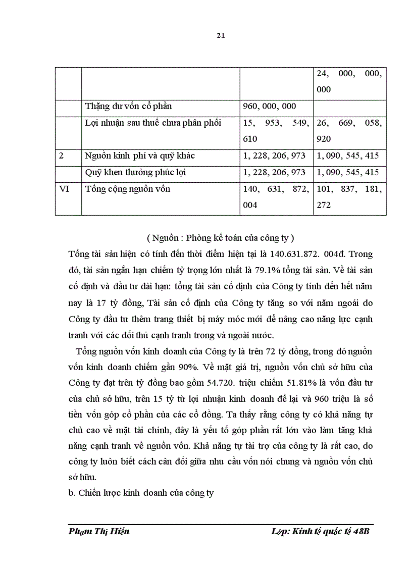 image for page Nâng cao năng lực cạnh tranh dịch vụ giao nhận hàng hóa xuất nhập khẩu của công ty cổ phần phát triển kinh tế hỗ trợ tài năng trẻ Việt Nam