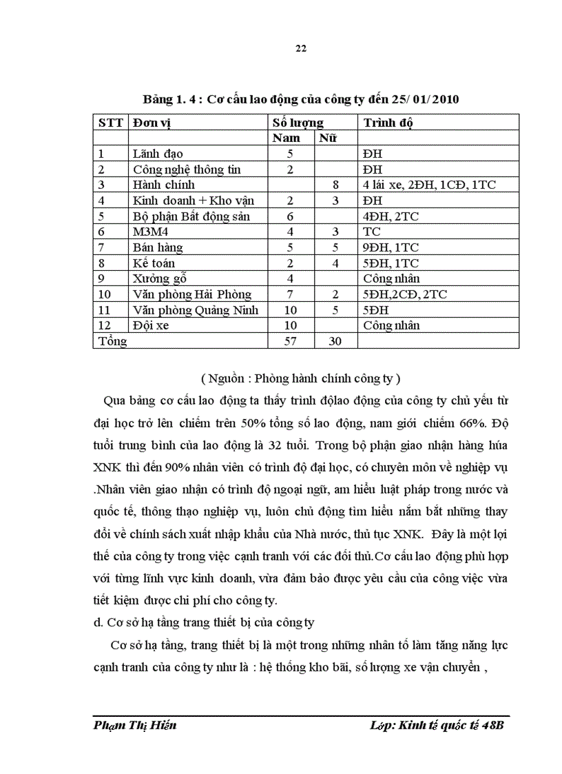 image for page Nâng cao năng lực cạnh tranh dịch vụ giao nhận hàng hóa xuất nhập khẩu của công ty cổ phần phát triển kinh tế hỗ trợ tài năng trẻ Việt Nam