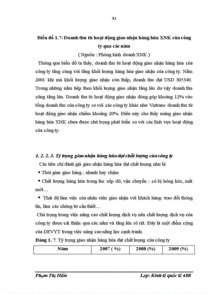 image for page Nâng cao năng lực cạnh tranh dịch vụ giao nhận hàng hóa xuất nhập khẩu của công ty cổ phần phát triển kinh tế hỗ trợ tài năng trẻ Việt Nam