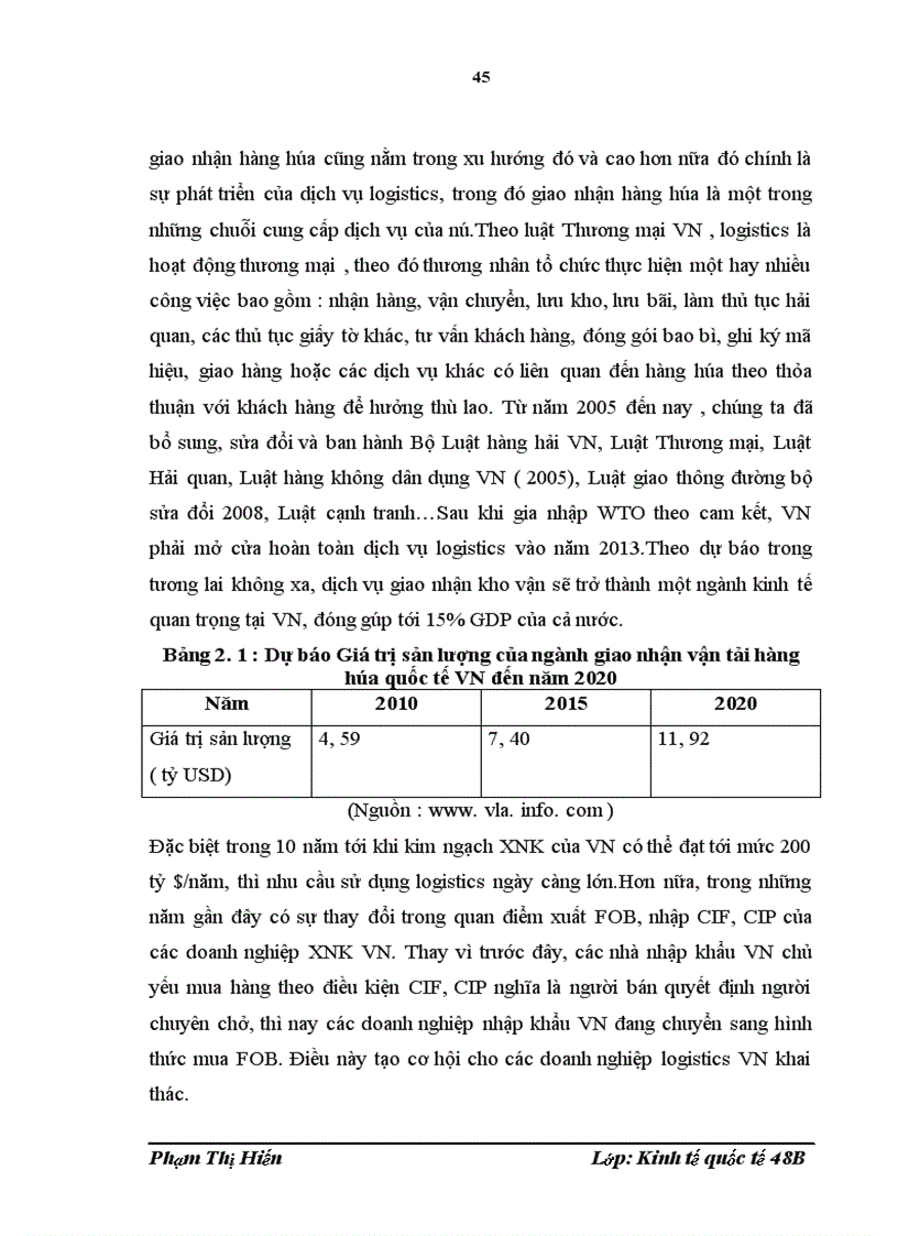 image for page Nâng cao năng lực cạnh tranh dịch vụ giao nhận hàng hóa xuất nhập khẩu của công ty cổ phần phát triển kinh tế hỗ trợ tài năng trẻ Việt Nam