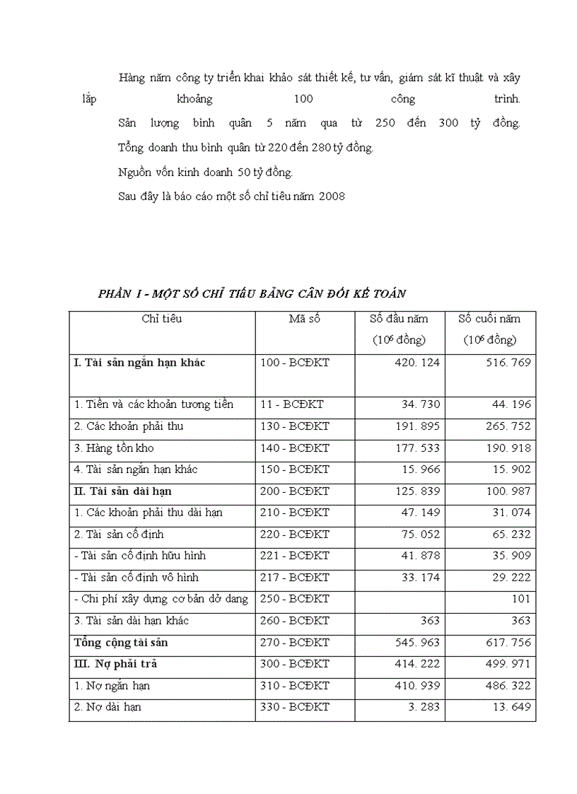 image for page Công tác hạch toán kế toán tại công ty cổ phần tư vấn xây dựng điện 1
