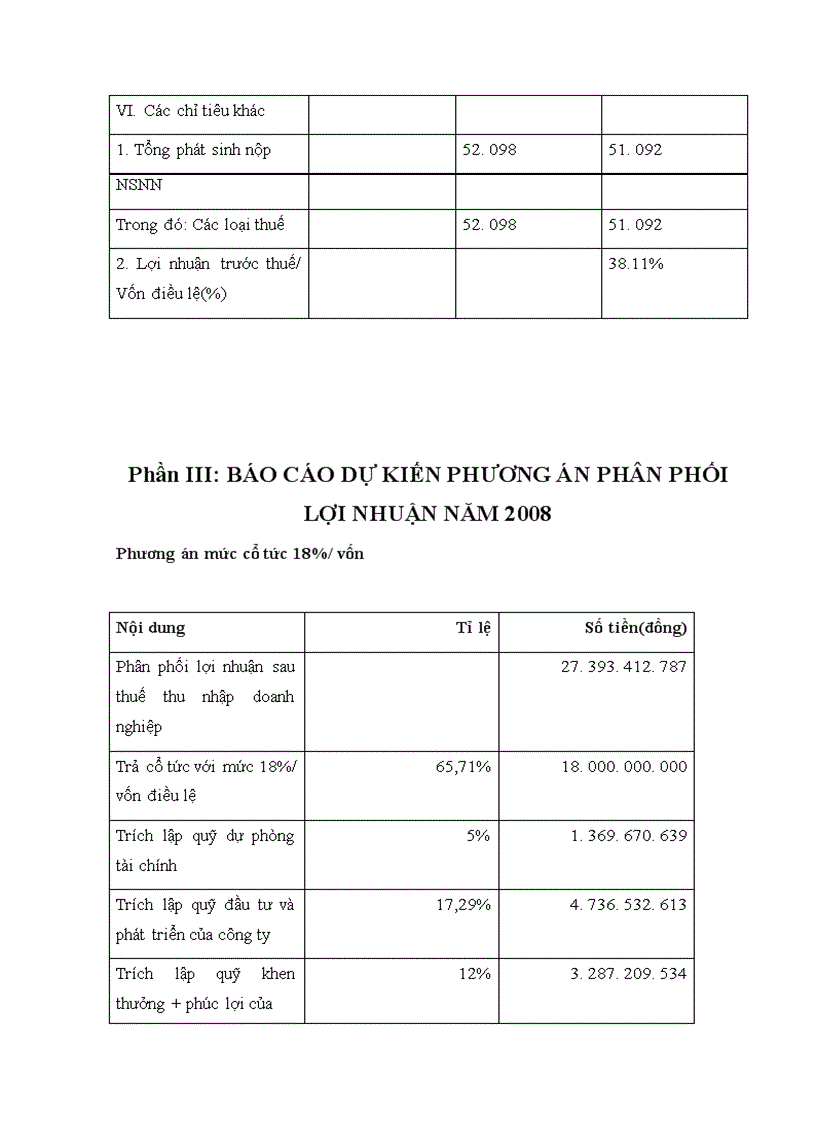 image for page Công tác hạch toán kế toán tại công ty cổ phần tư vấn xây dựng điện 1