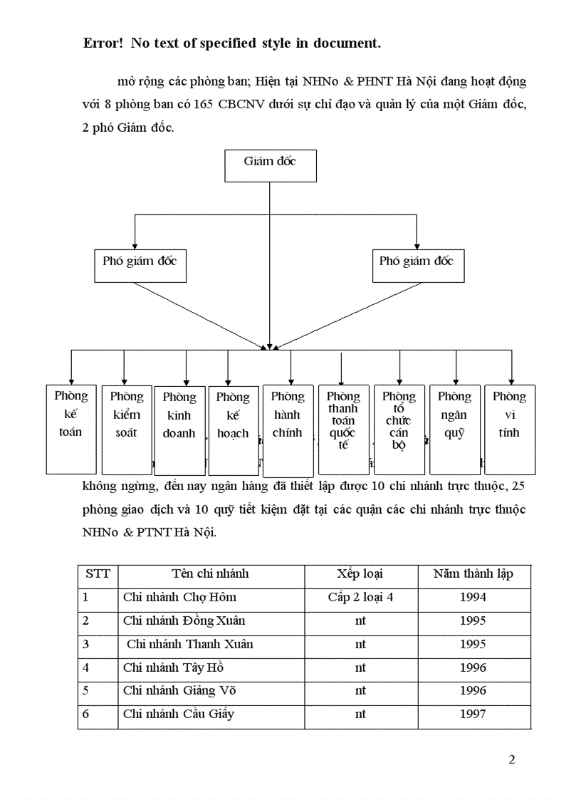 image for page Thực trạng và giải pháp hoàn thiện công tác thông tin ở văn phòng NHNo & PTNT Hà Nội