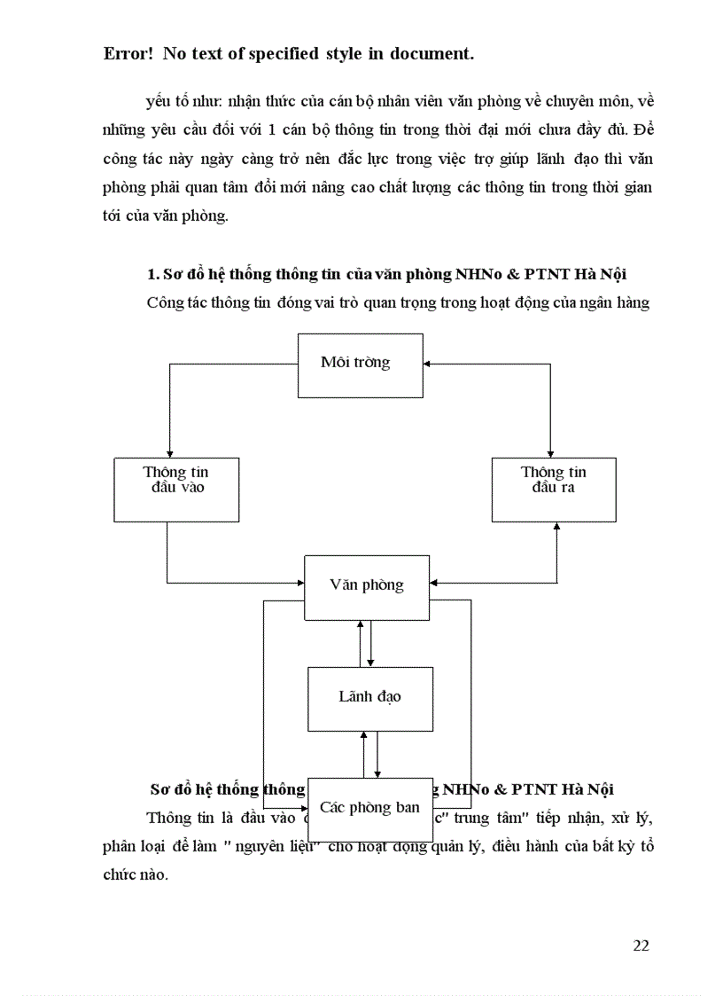 image for page Thực trạng và giải pháp hoàn thiện công tác thông tin ở văn phòng NHNo & PTNT Hà Nội