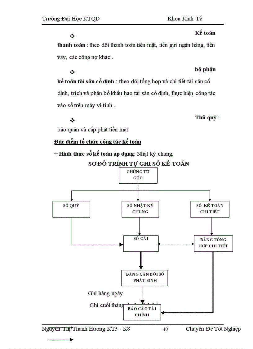 image for page Tổ chức công tác kế toán tập hợp chi phí và tính giá thành sản phẩm