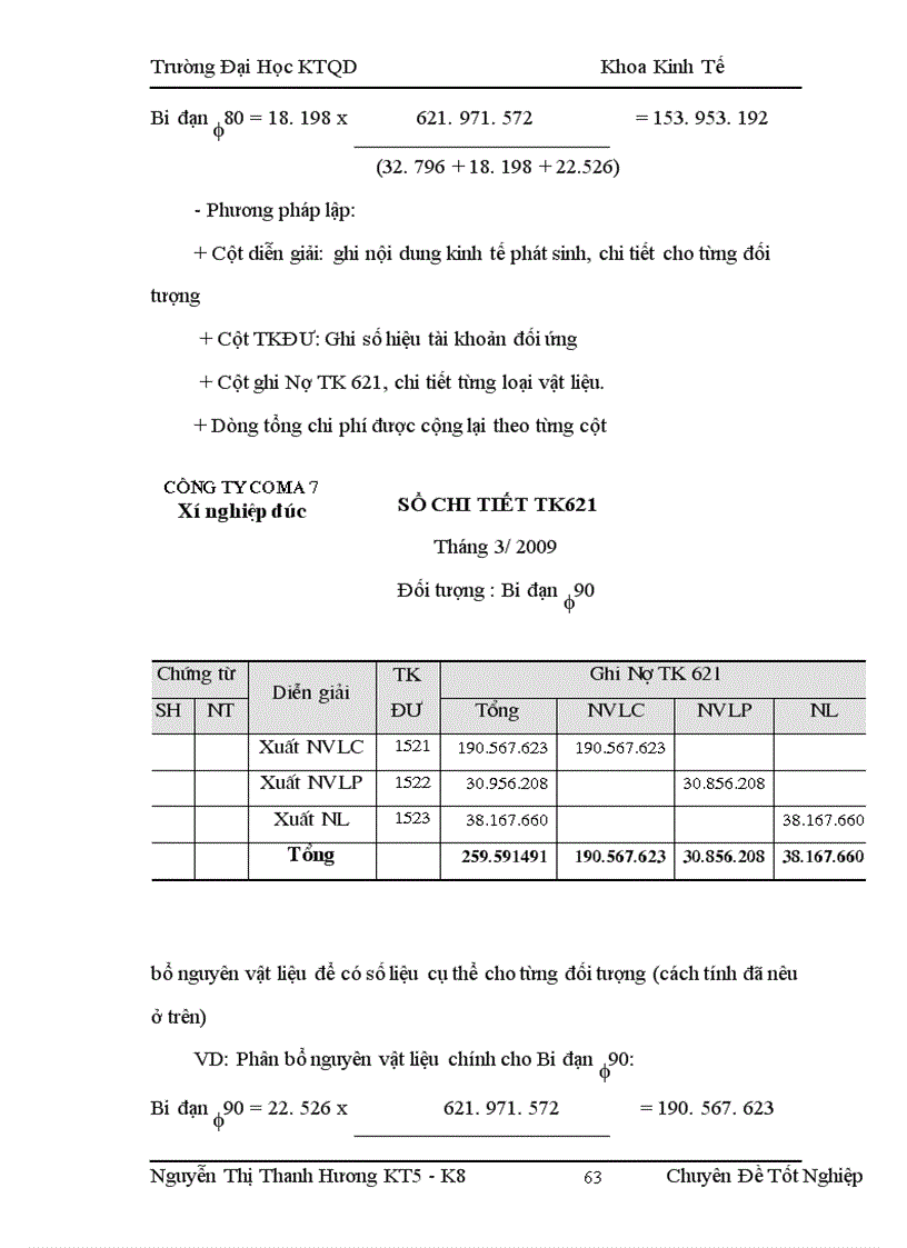 image for page Tổ chức công tác kế toán tập hợp chi phí và tính giá thành sản phẩm