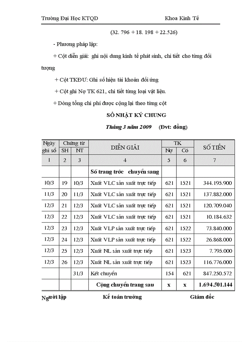 image for page Tổ chức công tác kế toán tập hợp chi phí và tính giá thành sản phẩm