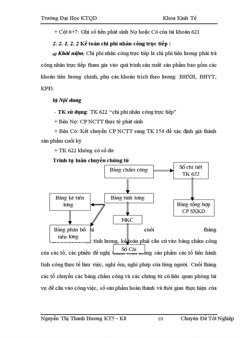 image for page Tổ chức công tác kế toán tập hợp chi phí và tính giá thành sản phẩm