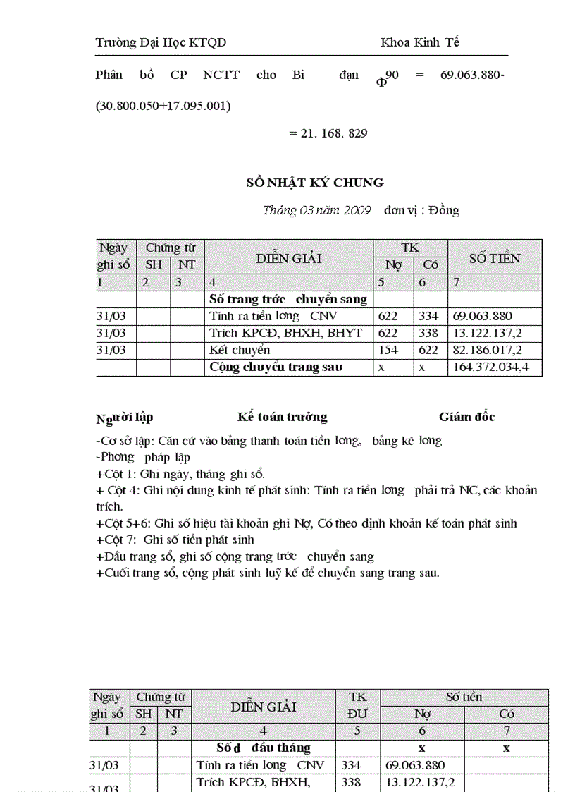 image for page Tổ chức công tác kế toán tập hợp chi phí và tính giá thành sản phẩm