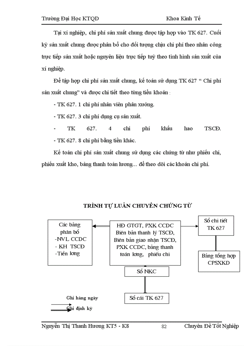 image for page Tổ chức công tác kế toán tập hợp chi phí và tính giá thành sản phẩm
