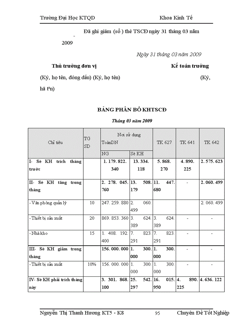 image for page Tổ chức công tác kế toán tập hợp chi phí và tính giá thành sản phẩm