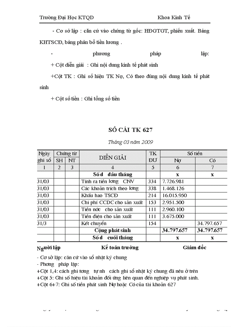 image for page Tổ chức công tác kế toán tập hợp chi phí và tính giá thành sản phẩm