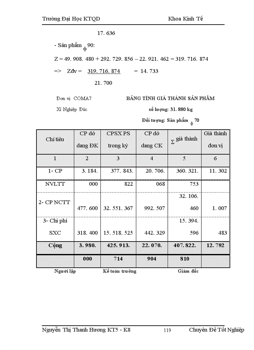 image for page Tổ chức công tác kế toán tập hợp chi phí và tính giá thành sản phẩm