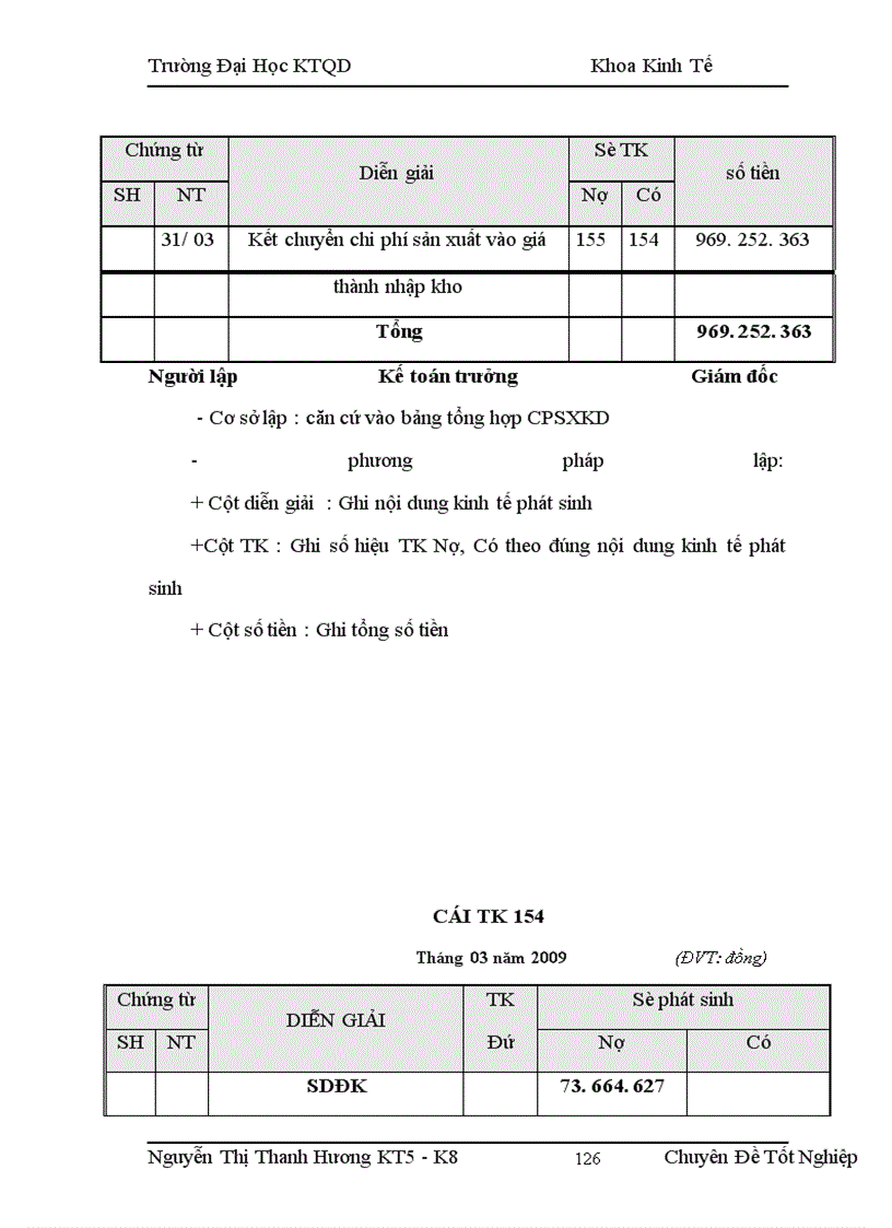 image for page Tổ chức công tác kế toán tập hợp chi phí và tính giá thành sản phẩm