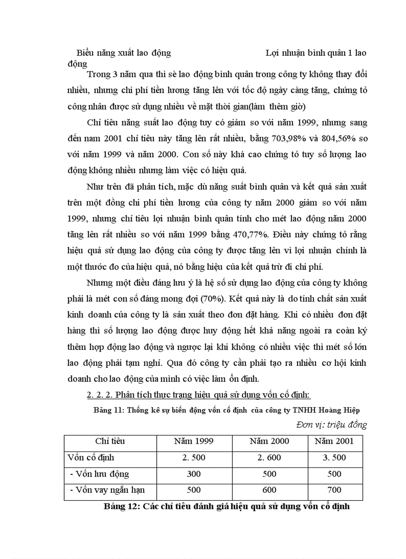 image for page Một số biện pháp cơ bản nhằm nâng cao hiệu quả sản xuất kinh doanh ở Công ty TNHH Hoàng Hiệp