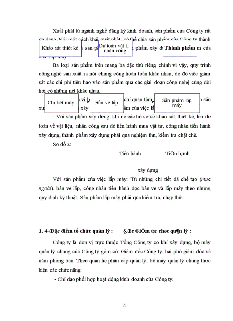 image for page Những phương hướng và biện pháp quản lý chi phí sản xuất và giá thành sản phẩm xây lắp ở Công ty cơ khí, xây dựng và lắp máy điện nước.