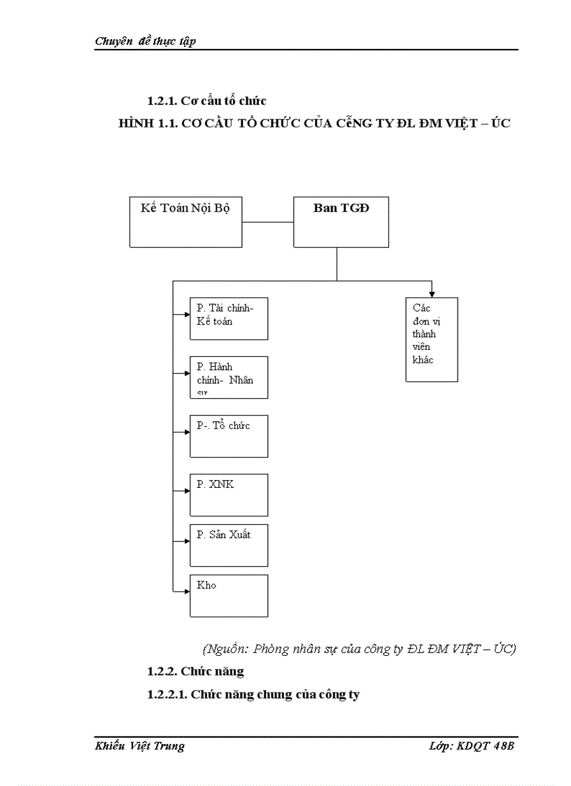 image for page Một số giải pháp nhằm nâng cao hiệu quả xuất khẩu hàng hóa tại công ty điện máy- điện lạnh Việt Úc