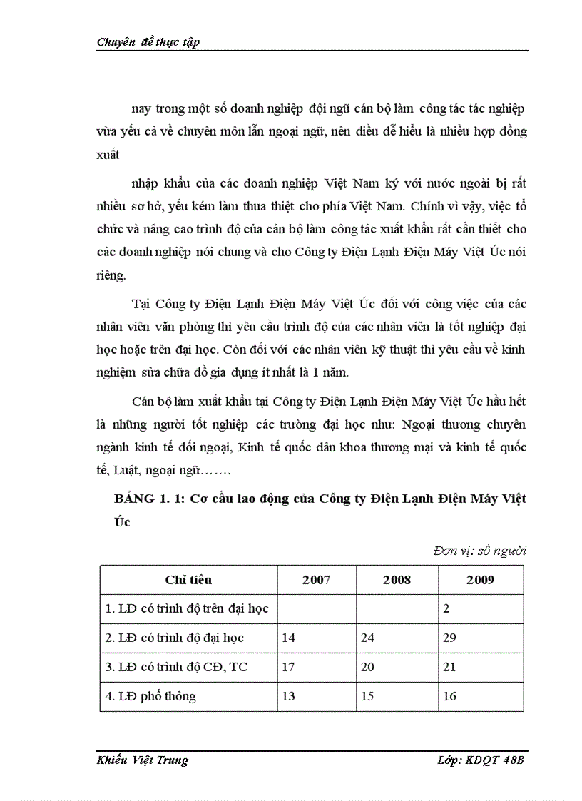 image for page Một số giải pháp nhằm nâng cao hiệu quả xuất khẩu hàng hóa tại công ty điện máy- điện lạnh Việt Úc