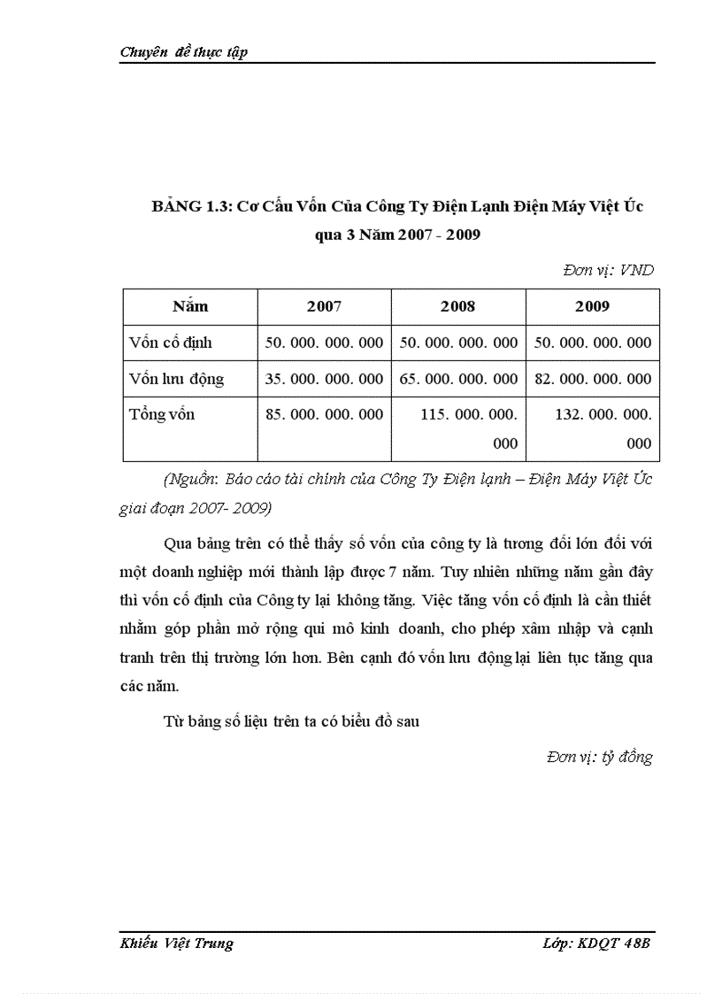 image for page Một số giải pháp nhằm nâng cao hiệu quả xuất khẩu hàng hóa tại công ty điện máy- điện lạnh Việt Úc