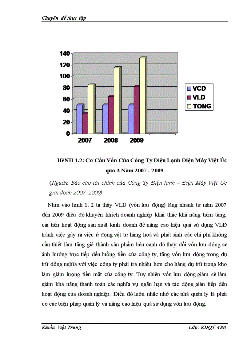 image for page Một số giải pháp nhằm nâng cao hiệu quả xuất khẩu hàng hóa tại công ty điện máy- điện lạnh Việt Úc