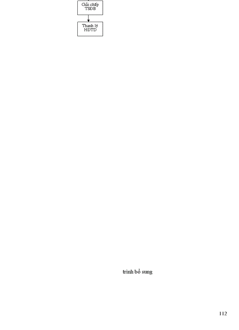 image for page Một số giải pháp mở rộng hoạt động tín dụng đối với kinh tế ngoài quốc doanh tại Ngân hàng Đầu tư và Phát triển Ninh Bình