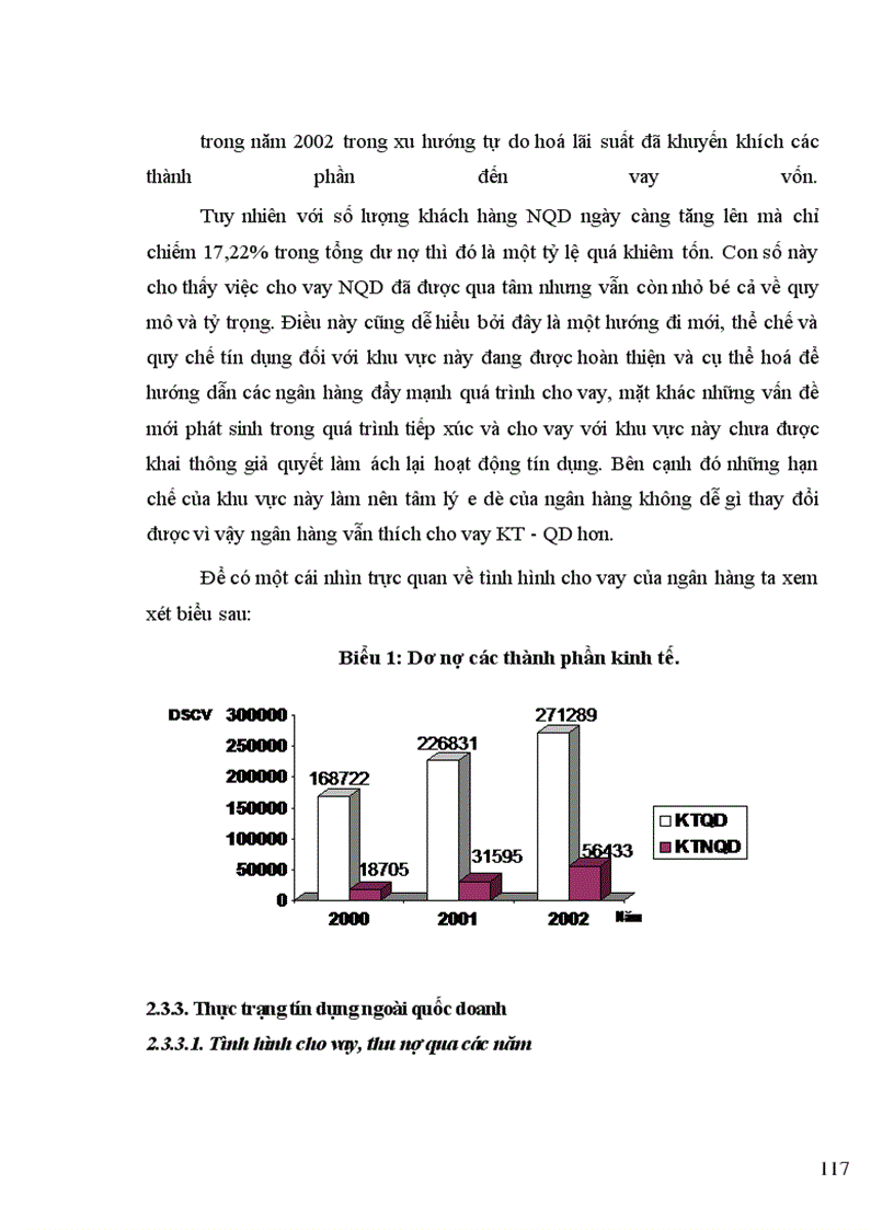 image for page Một số giải pháp mở rộng hoạt động tín dụng đối với kinh tế ngoài quốc doanh tại Ngân hàng Đầu tư và Phát triển Ninh Bình