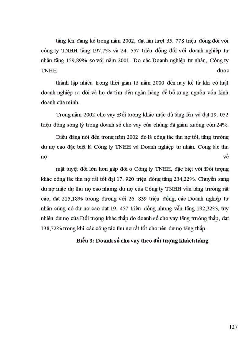 image for page Một số giải pháp mở rộng hoạt động tín dụng đối với kinh tế ngoài quốc doanh tại Ngân hàng Đầu tư và Phát triển Ninh Bình
