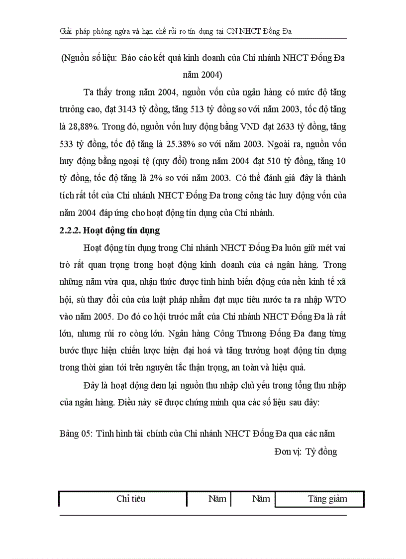 image for page Giải pháp hạn chế rủi ro tín dụng tại Chi nhánh Ngân hàng Công Thương khu vực Đống Đa