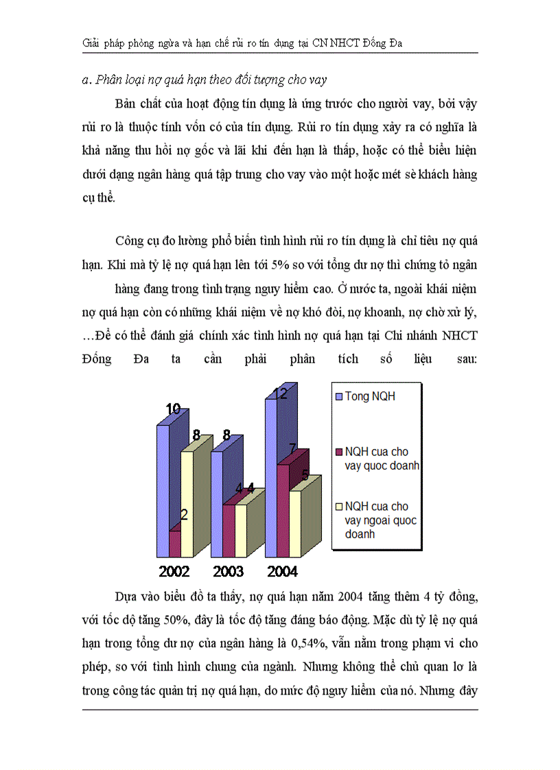 image for page Giải pháp hạn chế rủi ro tín dụng tại Chi nhánh Ngân hàng Công Thương khu vực Đống Đa
