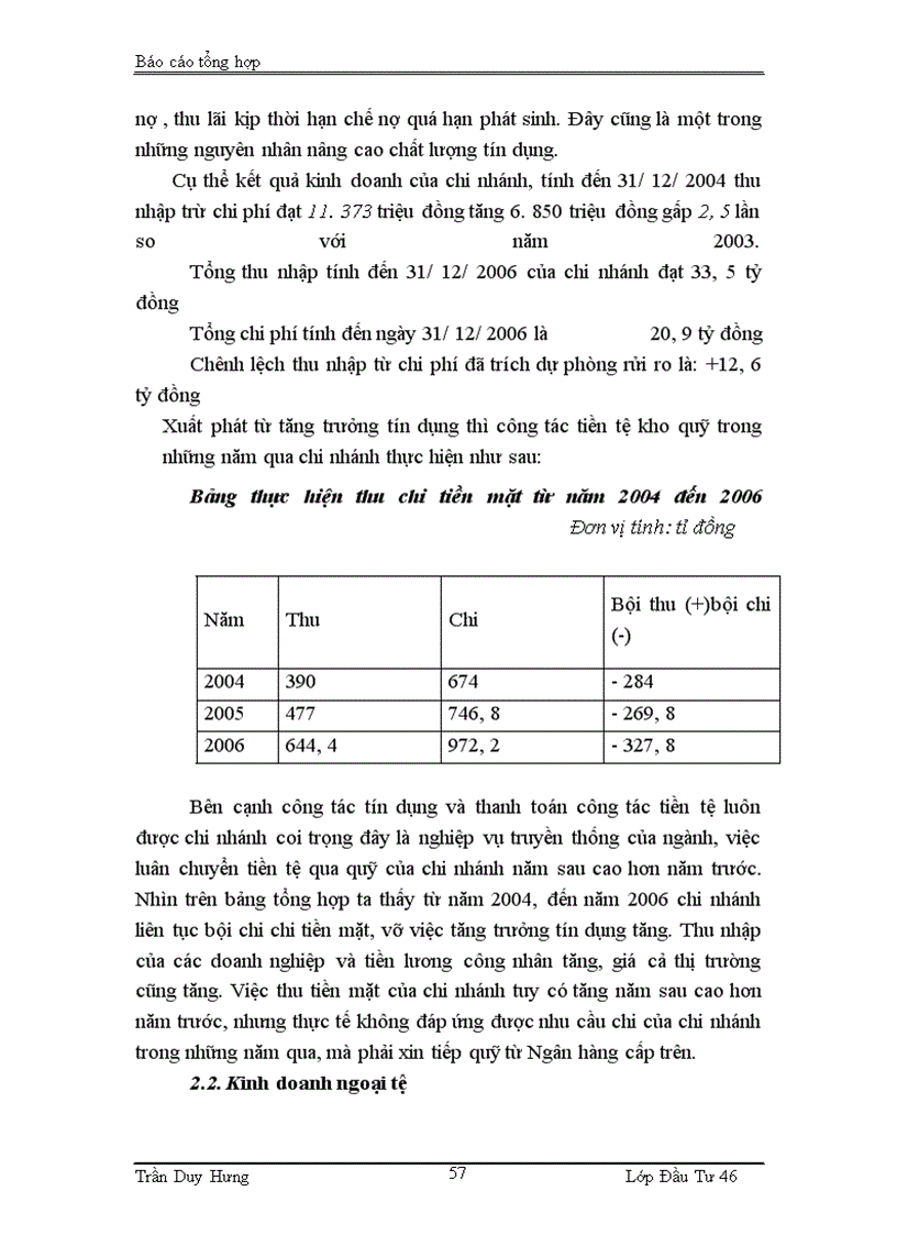 image for page Hoạt động của chi nhánh ngân hàng công thương