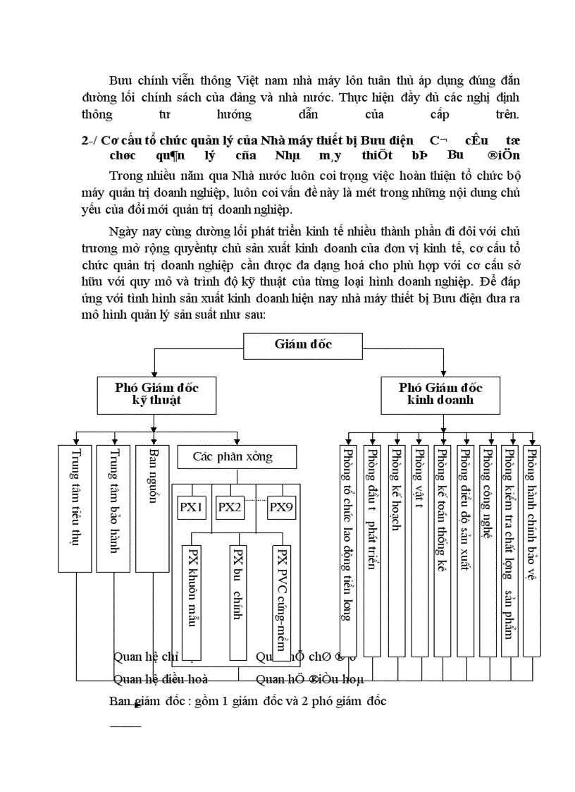 image for page Tổ chức kế toán tập hợp chi phí và tính giá thành sản phẩm tại Nhà máy Thiết bị Bưu điện