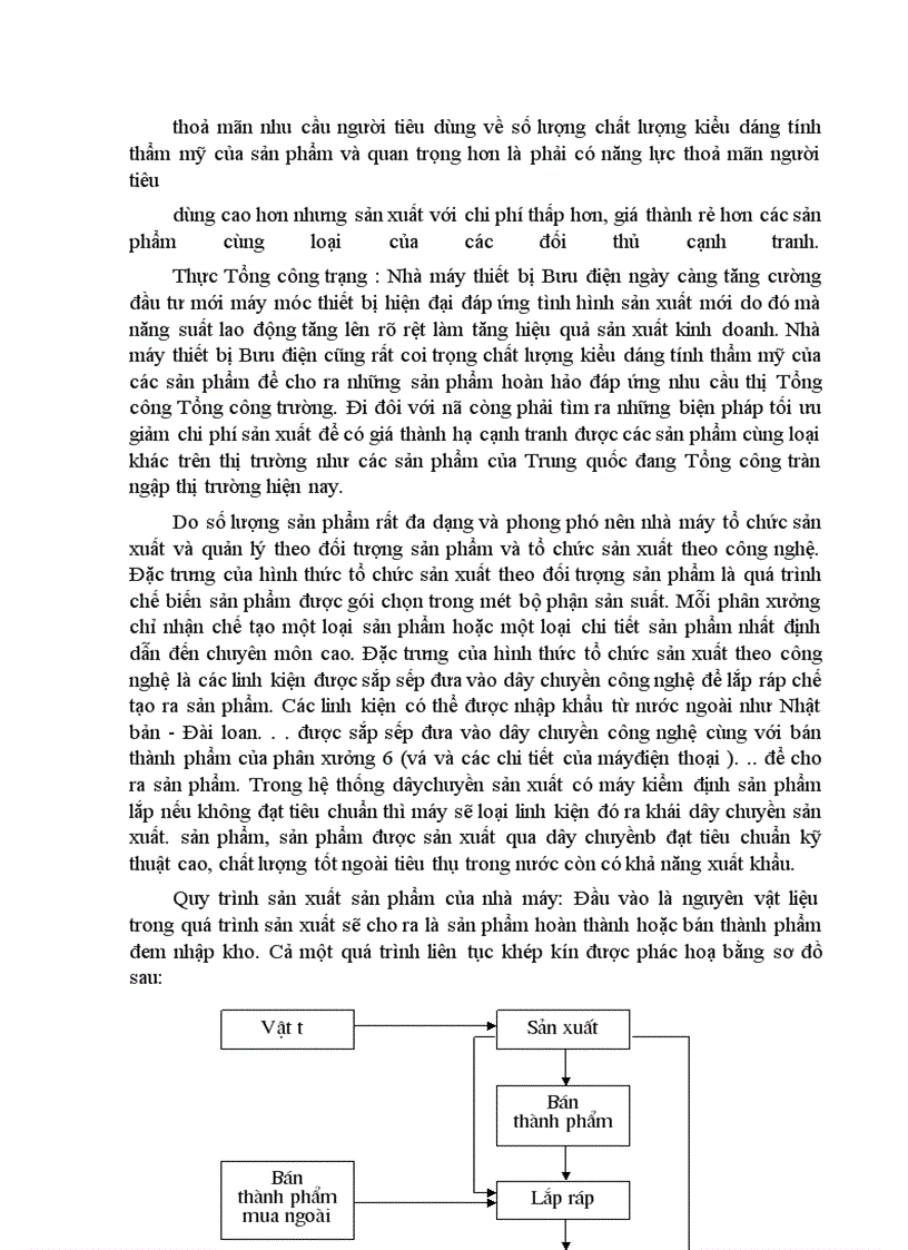 image for page Tổ chức kế toán tập hợp chi phí và tính giá thành sản phẩm tại Nhà máy Thiết bị Bưu điện