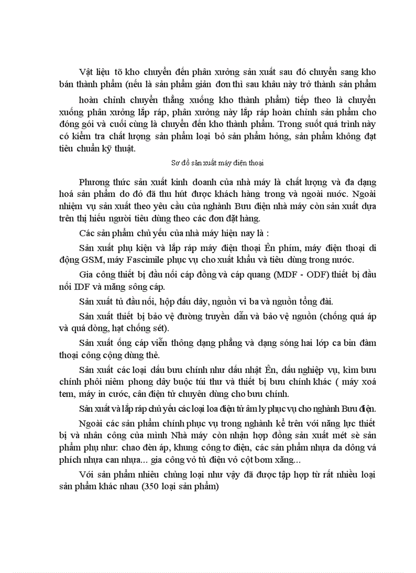 image for page Tổ chức kế toán tập hợp chi phí và tính giá thành sản phẩm tại Nhà máy Thiết bị Bưu điện