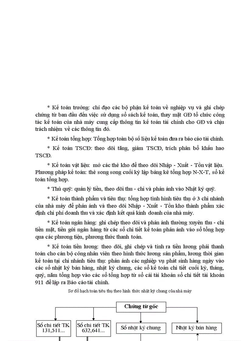 image for page Tổ chức kế toán tập hợp chi phí và tính giá thành sản phẩm tại Nhà máy Thiết bị Bưu điện