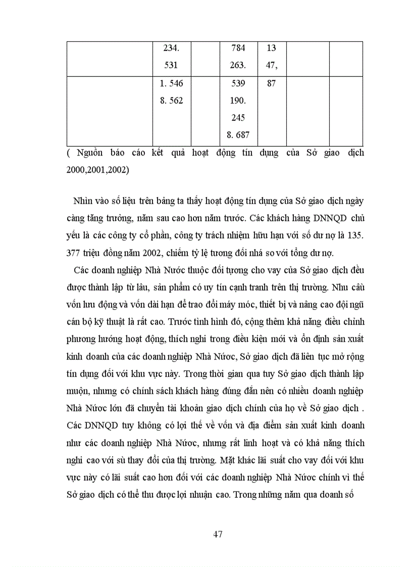 image for page Giải pháp mở rộng tín dụng đối với các doanh nghiệp ngoài quốc doanh tại Sở giao dịch Ngân hàng nông nghiệp và phát triển nông thôn Việt Nam