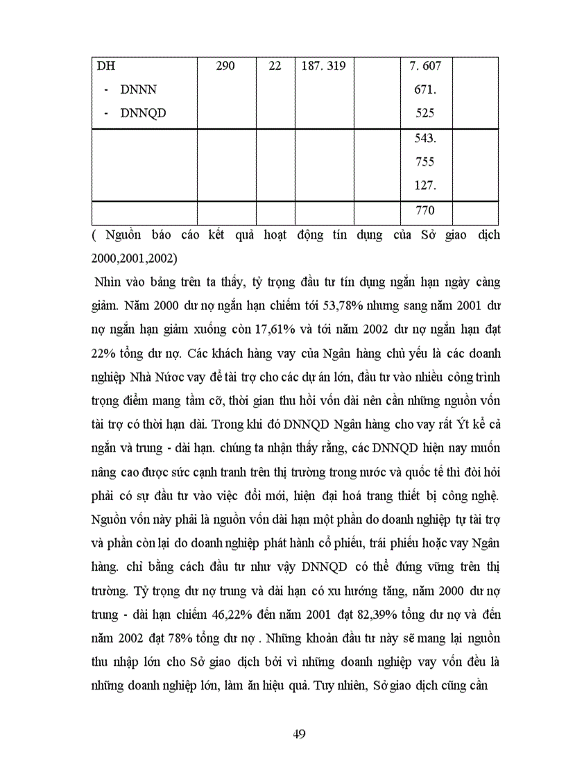 image for page Giải pháp mở rộng tín dụng đối với các doanh nghiệp ngoài quốc doanh tại Sở giao dịch Ngân hàng nông nghiệp và phát triển nông thôn Việt Nam
