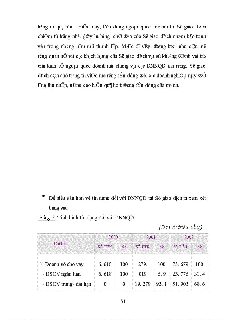 image for page Giải pháp mở rộng tín dụng đối với các doanh nghiệp ngoài quốc doanh tại Sở giao dịch Ngân hàng nông nghiệp và phát triển nông thôn Việt Nam