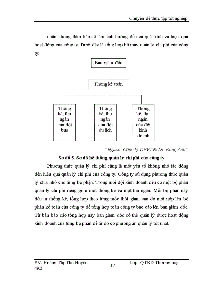 image for page Quản lý chi phí vận tải ở Công ty Cổ phần vận tải thương mại và dịch vụ du lịch Đông Anh