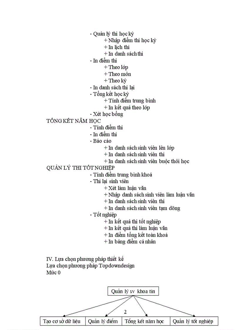 image for page Quản lý sinh viên bằng công nghệ tin học