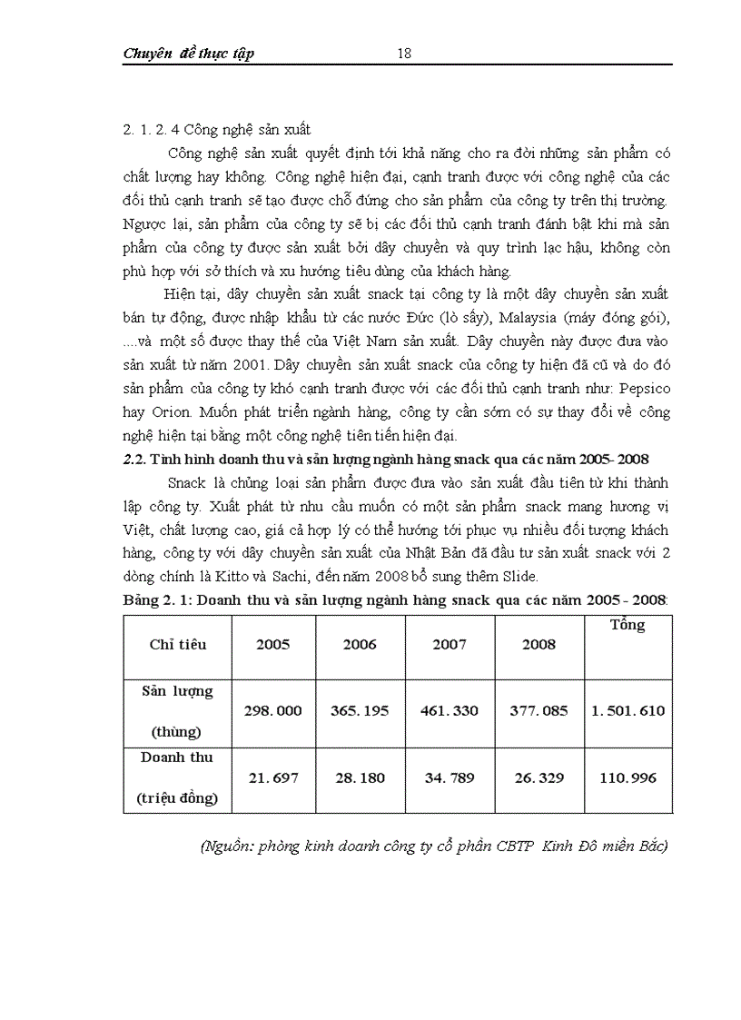 image for page Phát triển ngành hàng snack tại công ty cổ phần chế biến thực phẩm Kinh Đô miền Bắc – Thực trạng và giải pháp