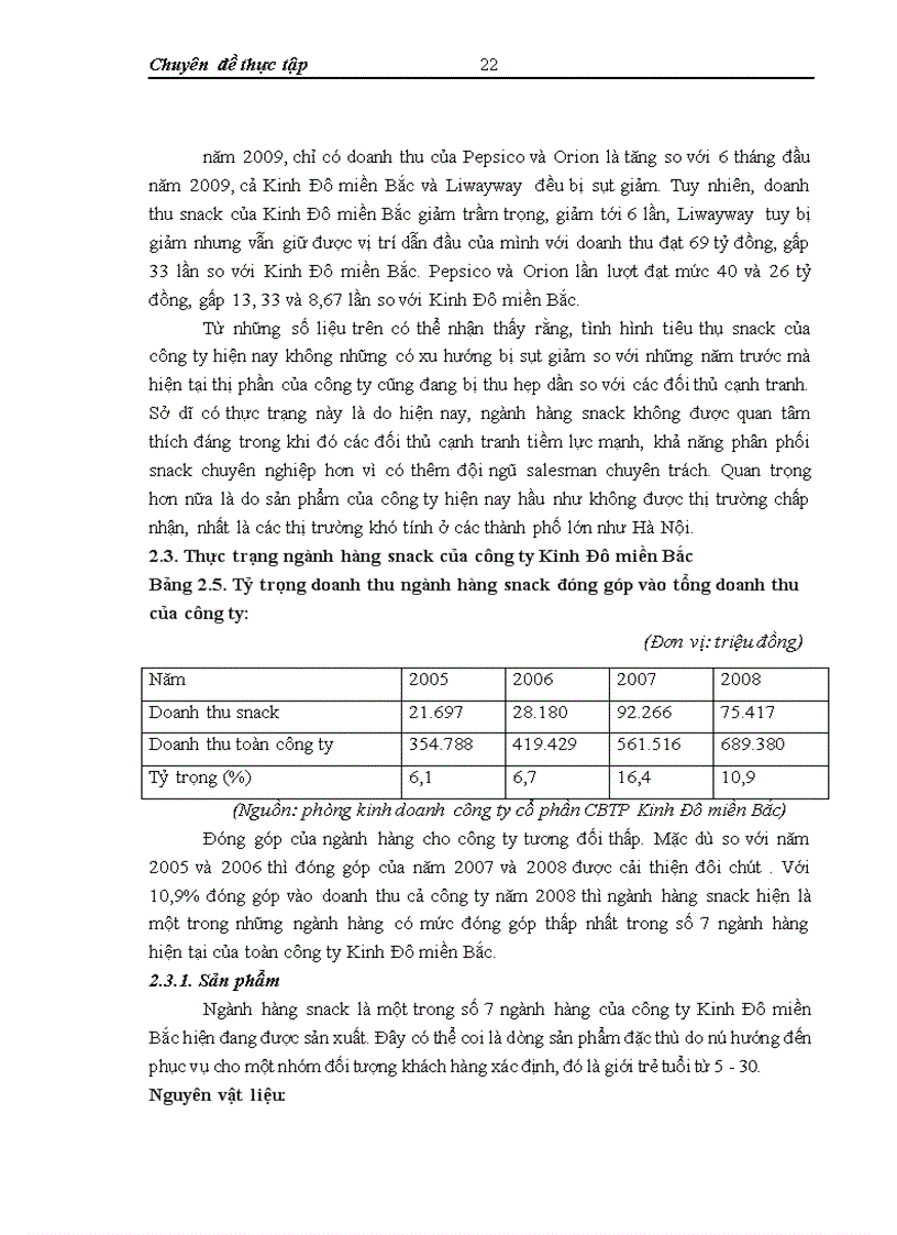 image for page Phát triển ngành hàng snack tại công ty cổ phần chế biến thực phẩm Kinh Đô miền Bắc – Thực trạng và giải pháp
