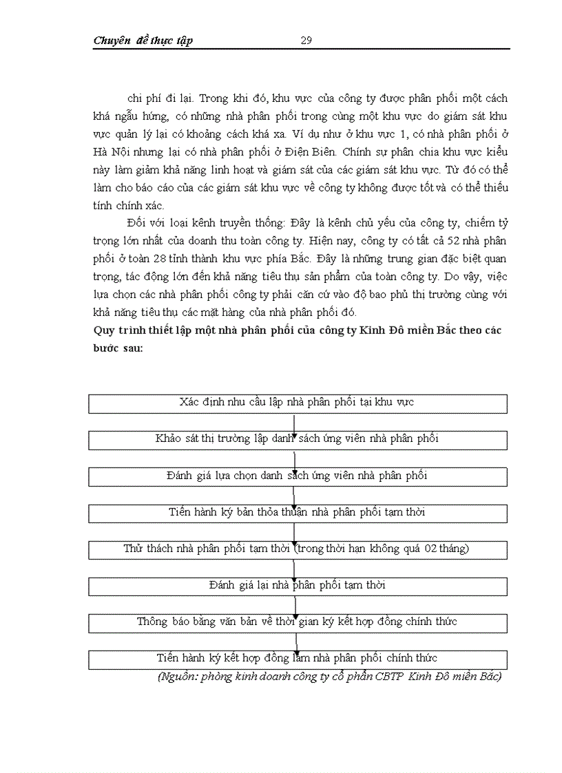 image for page Phát triển ngành hàng snack tại công ty cổ phần chế biến thực phẩm Kinh Đô miền Bắc – Thực trạng và giải pháp