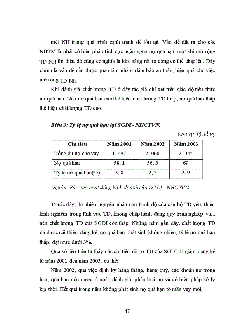 image for page Giải pháp tín dụng nhằm thúc đẩy phát triển kinh tế ngoài quốc doanh tại SGDI - NHCTVN