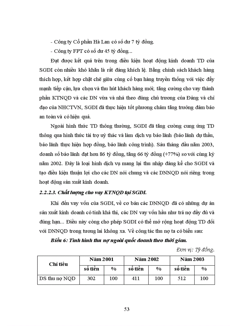 image for page Giải pháp tín dụng nhằm thúc đẩy phát triển kinh tế ngoài quốc doanh tại SGDI - NHCTVN