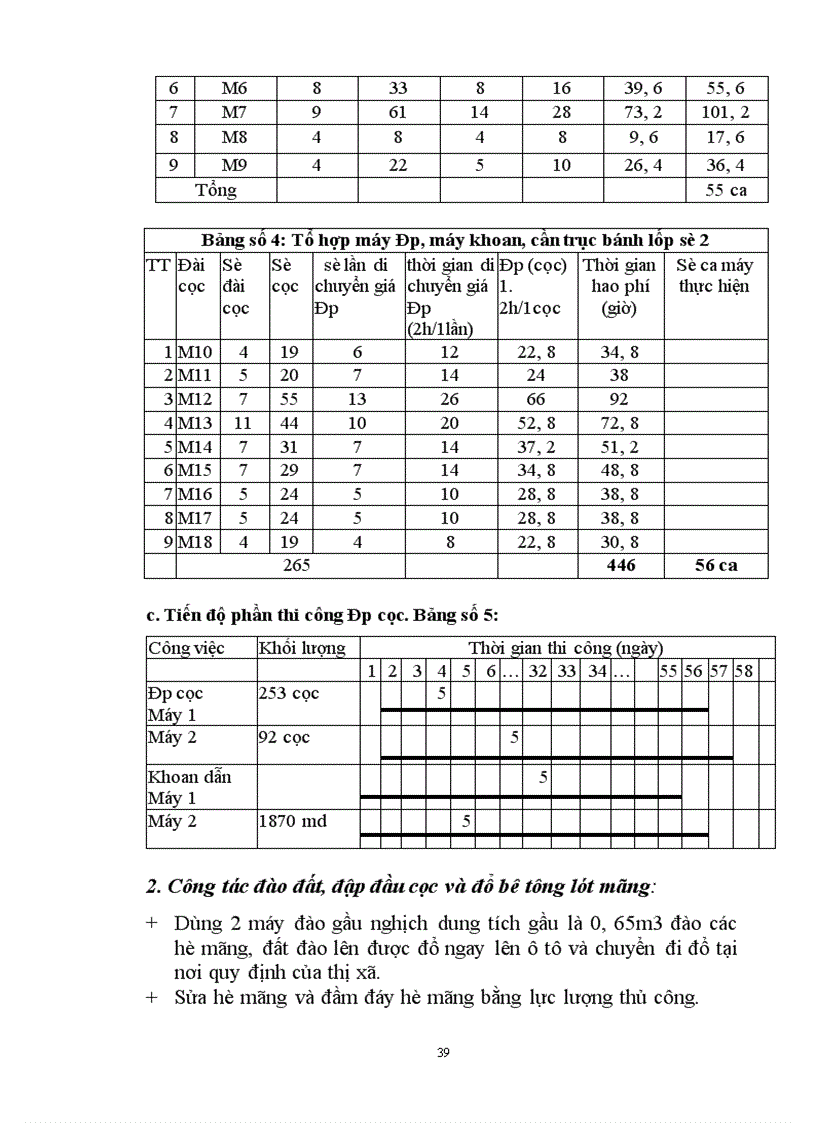 image for page Lập và lựa chọn các giải pháp kỹ thuật công nghệ và tổ chức thi công