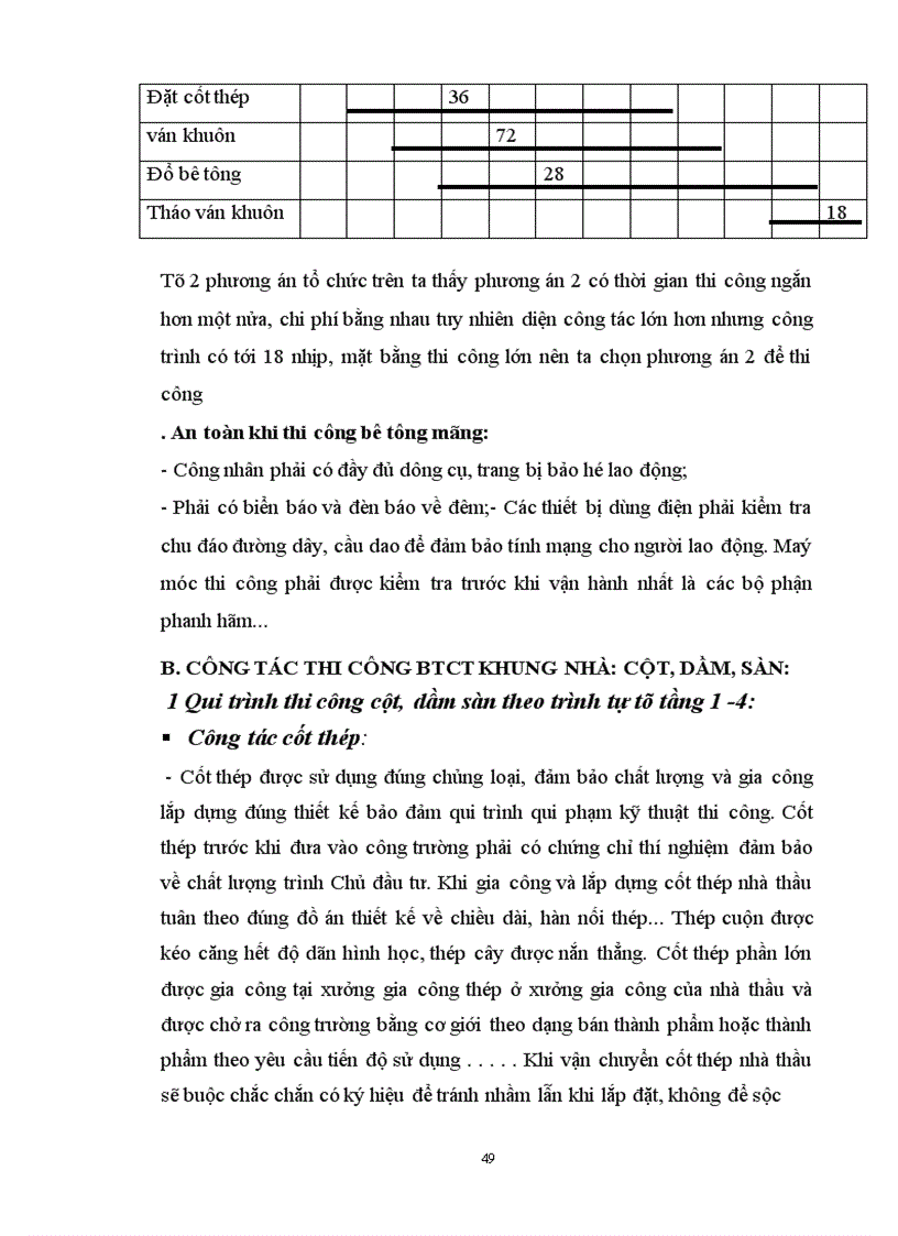image for page Lập và lựa chọn các giải pháp kỹ thuật công nghệ và tổ chức thi công